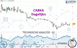 CABKA - Dagelijks