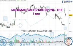 GOLDMAN SACHS GROUP INC. THE - 1 Std.