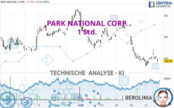 PARK NATIONAL CORP. - 1 Std.