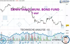 EATON VANCE MUNI. BOND FUND - 1 uur