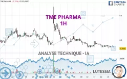 TME PHARMA - 1 uur