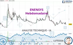 ENENSYS - Hebdomadaire