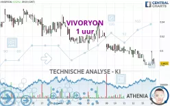 VIVORYON - 1H