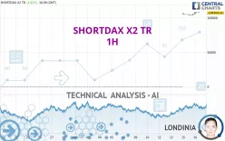 SHORTDAX X2 TR - 1H