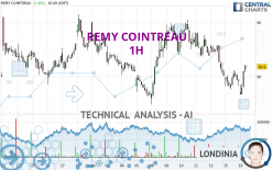 REMY COINTREAU - 1H