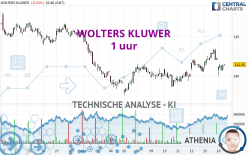 WOLTERS KLUWER - 1 uur