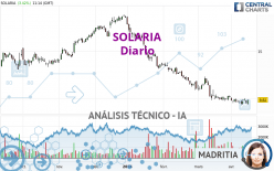 SOLARIA - Journalier