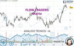 FLOW TRADERS - Diario