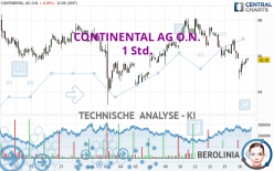 CONTINENTAL AG O.N. - 1 Std.