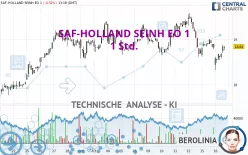 SAF-HOLLAND SEINH EO 1 - 1 Std.