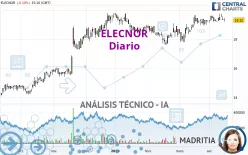 ELECNOR - Diario