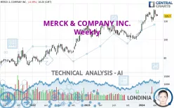 MERCK &amp; COMPANY INC. - Weekly