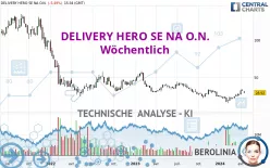 DELIVERY HERO SE NA O.N. - Wöchentlich