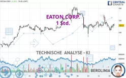 EATON CORP. - 1 Std.