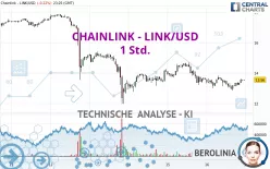 CHAINLINK - LINK/USD - 1 Std.