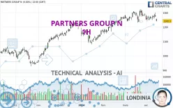 PARTNERS GROUP N - 1H