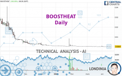 BOOSTHEAT - Daily