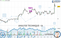 TF1 - 1H