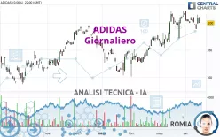 ADIDAS - Giornaliero