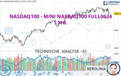 NASDAQ100 - MINI NASDAQ100 FULL0624 - 1 Std.