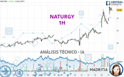 NATURGY - 1H