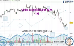 SCHLUMBERGER N.V. - 1H