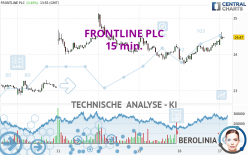 FRONTLINE PLC - 15 min.