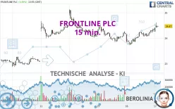 FRONTLINE PLC - 15 min.