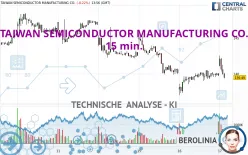 TAIWAN SEMICONDUCTOR MANUFACTURING CO. - 15 min.