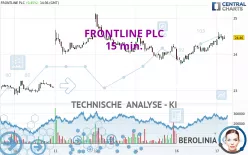 FRONTLINE PLC - 15 min.