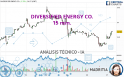 DIVERSIFIED ENERGY CO. - 15 min.