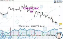 COPART INC. - 1 Std.