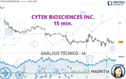 CYTEK BIOSCIENCES INC. - 15 min.