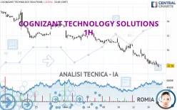 COGNIZANT TECHNOLOGY SOLUTIONS - 1H