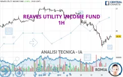 REAVES UTILITY INCOME FUND - 1H