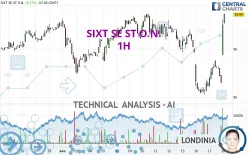 SIXT SE ST O.N. - 1H