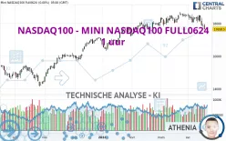 NASDAQ100 - MINI NASDAQ100 FULL0325 - 1 uur