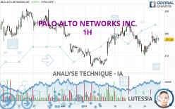 PALO ALTO NETWORKS INC. - 1 Std.