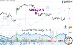 ADECCO N - 1H