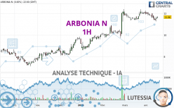 ARBONIA N - 1H