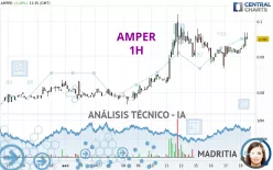 AMPER - 1H