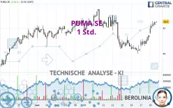 PUMA SE - 1 Std.