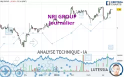 NRJ GROUP - Journalier