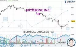 AUTOZONE INC. - 1H