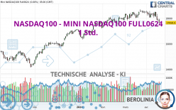 NASDAQ100 - MINI NASDAQ100 FULL0624 - 1 Std.