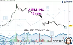 APPLE INC. - 15 min.