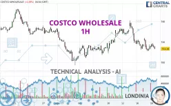 COSTCO WHOLESALE - 1H