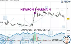 NEWRON PHARMA N - 1H