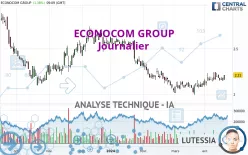 ECONOCOM GROUP - Journalier