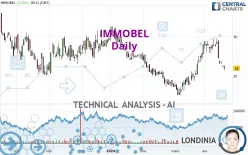 IMMOBEL - Daily